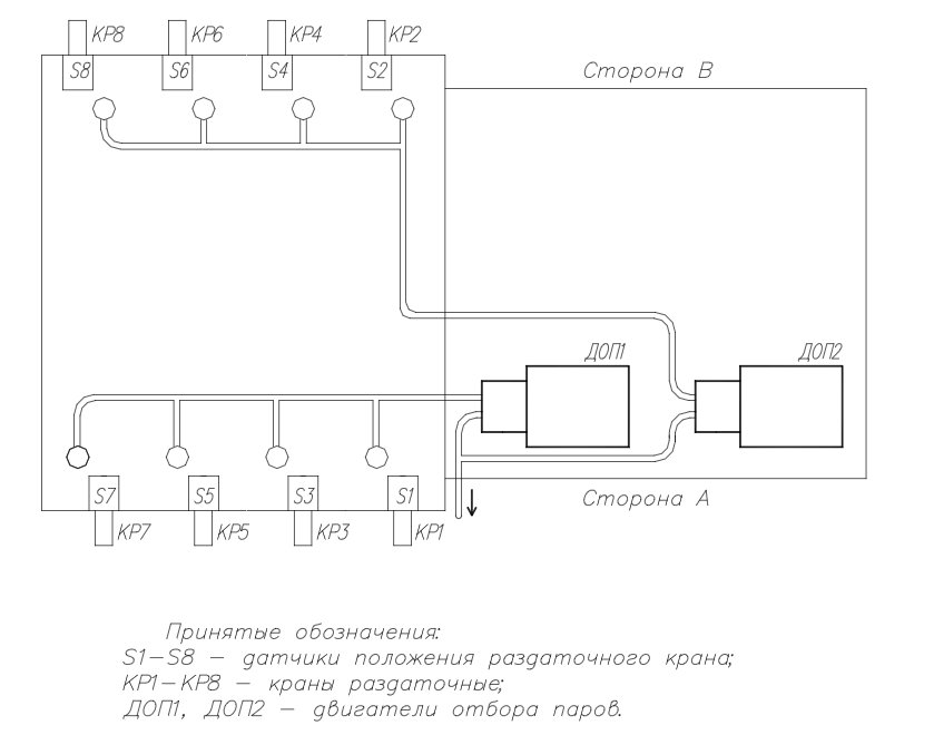 База знаний > Про отбор паров > image2024-8-29_9-22-16.png